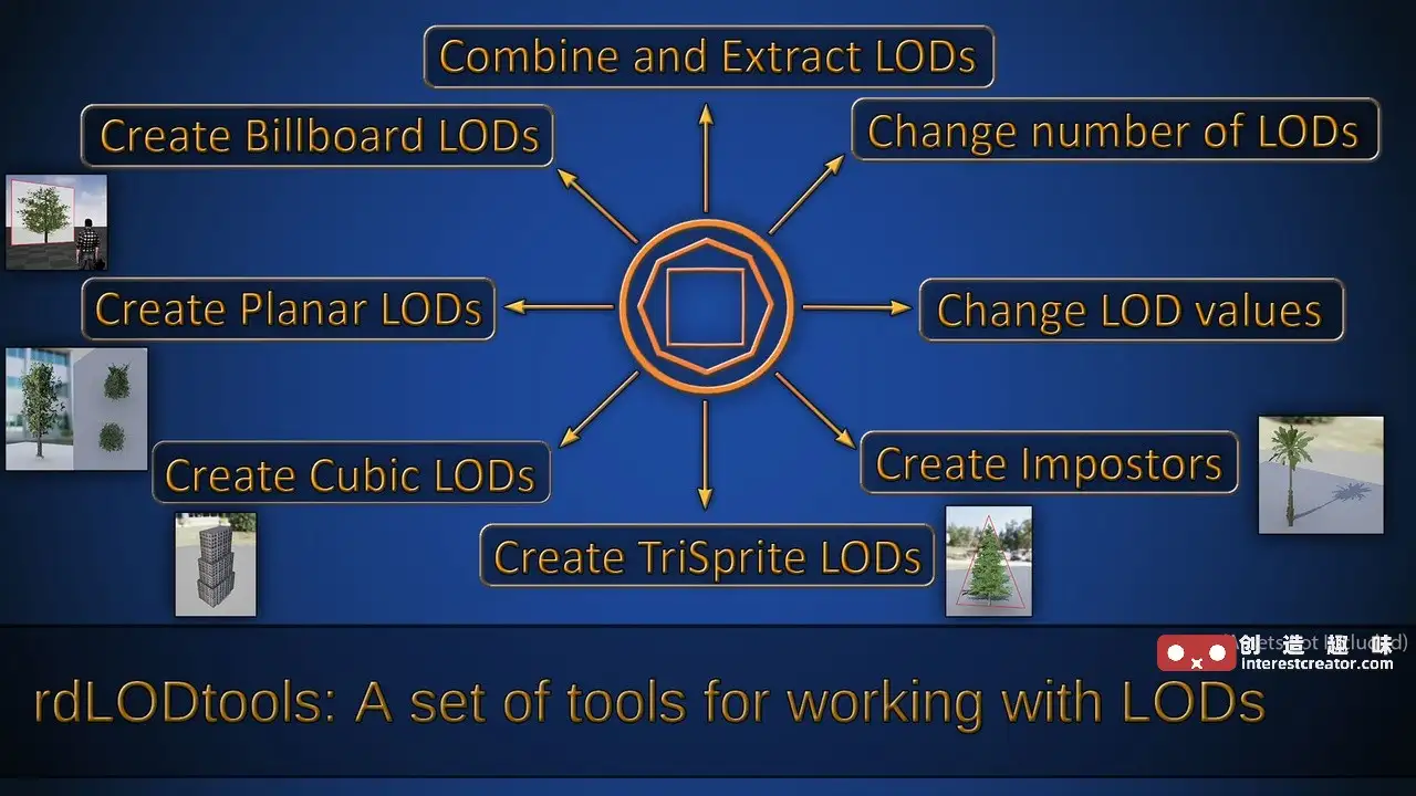 虚幻性能优化插件 rdLODtools 虚幻性能优化插件 Rdlodtools 功能说明