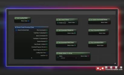Chunk Downloader Nodes :虚幻引擎 ChunkDownloader 蓝图扩展插件 6 Chunk Downloader Nodes 4