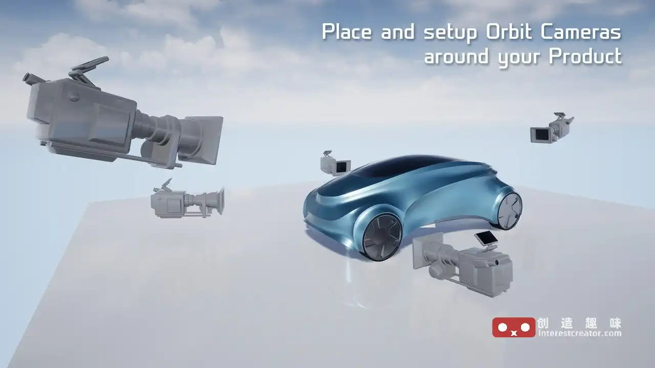 Orbit Camera System:虚幻引擎轨道相机与相机管理插件 1 Orbit Camera System 1