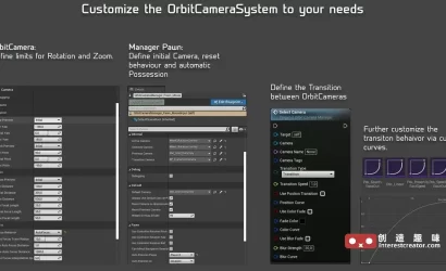 Orbit Camera System:虚幻引擎轨道相机与相机管理插件 3 Orbit Camera System 4