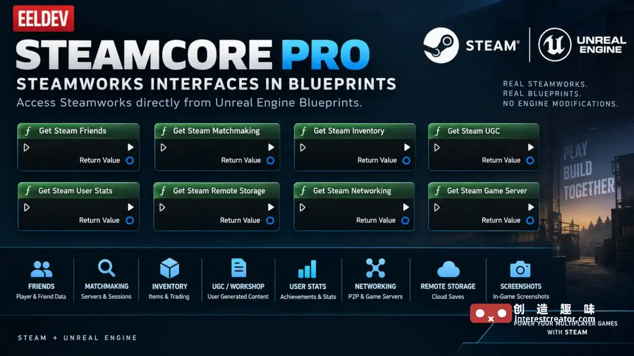 Steam Core PRO v1.0.6.6 :虚幻引擎 Steamworks 集成插件 1 Steam Integration For Unreal Engine 1