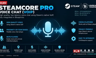 Steam Core PRO v1.0.6.6 :虚幻引擎 Steamworks 集成插件 4 Steam Integration For Unreal Engine 2