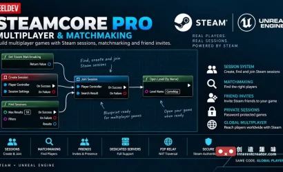 Steam Core PRO v1.0.6.6 :虚幻引擎 Steamworks 集成插件 3 Steam Integration For Unreal Engine 3