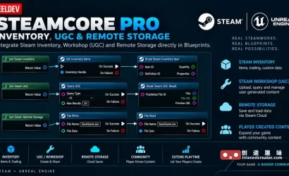 Steam Core PRO v1.0.6.6 :虚幻引擎 Steamworks 集成插件 5 Steam Integration For Unreal Engine 5
