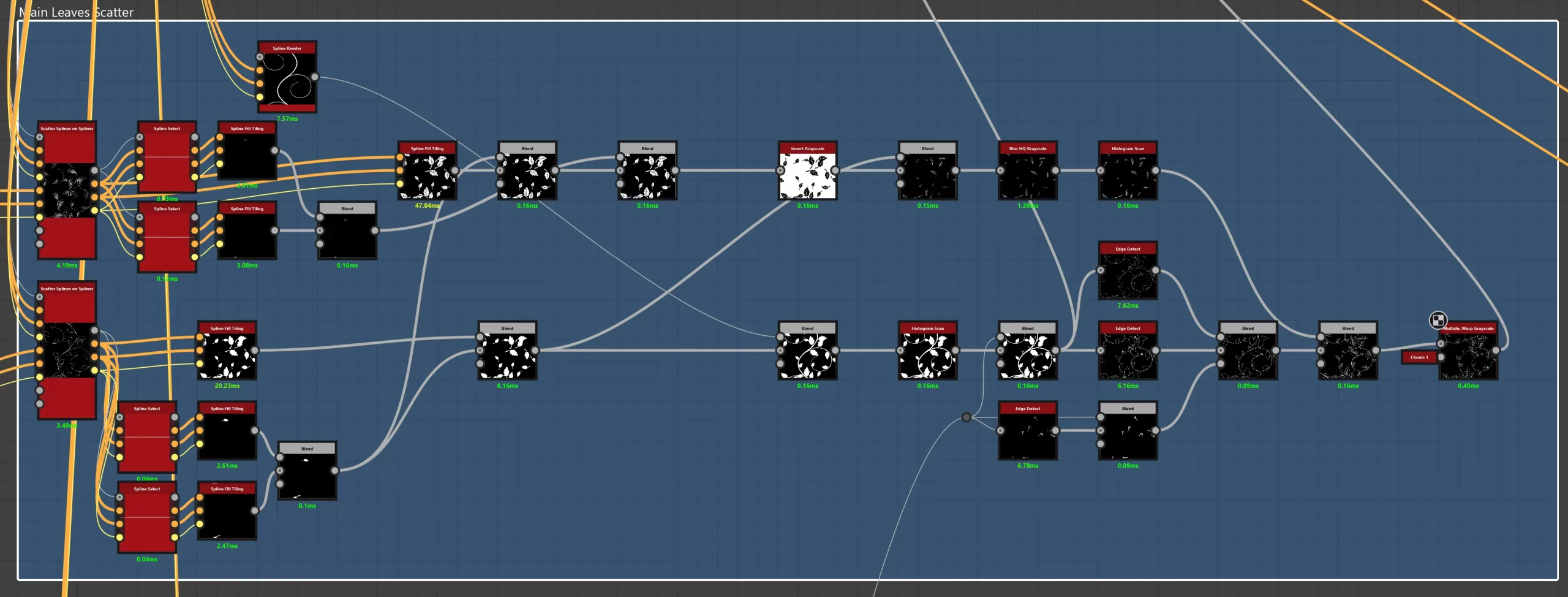 沿主茎散布叶片的节点图 用两个相同的 Scatter Splines On Spline 节点分别散射无叶脉与带叶脉的叶片,再相减得到叶脉遮罩