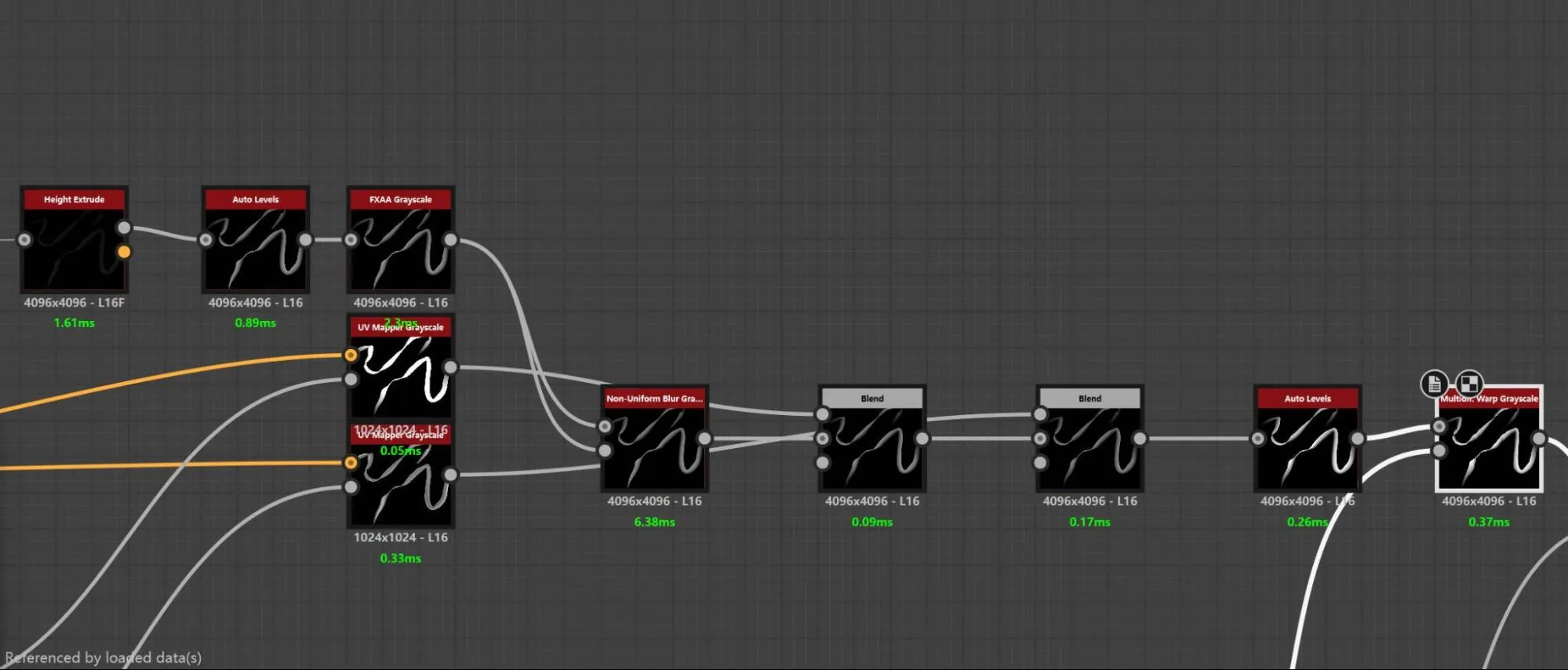 Spline 面条试验的分布节点 Spline 方案里处理面条分布与交叉的节点图