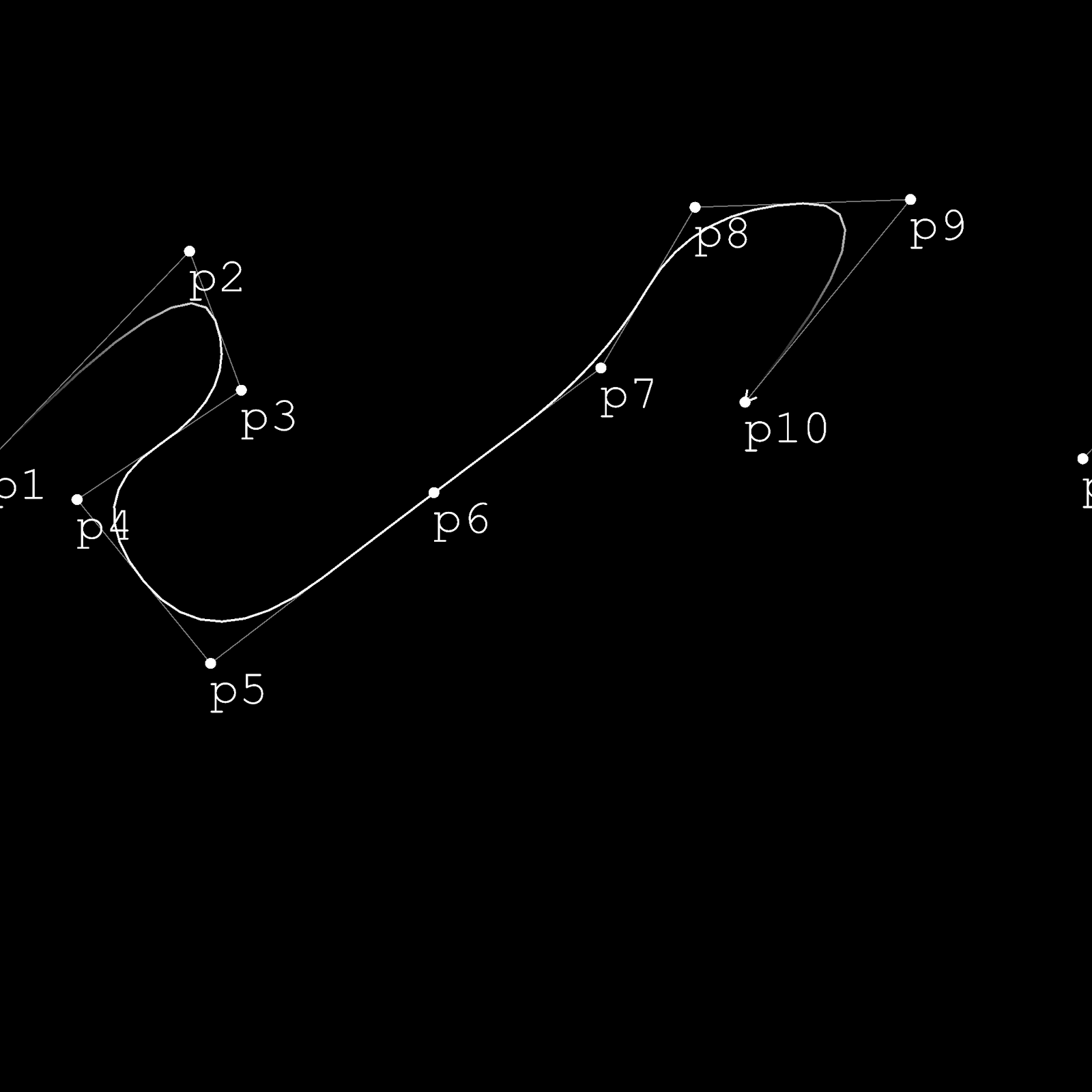 Spline 曲线视图 Spline 方案中用于生成面条的三维曲线视图
