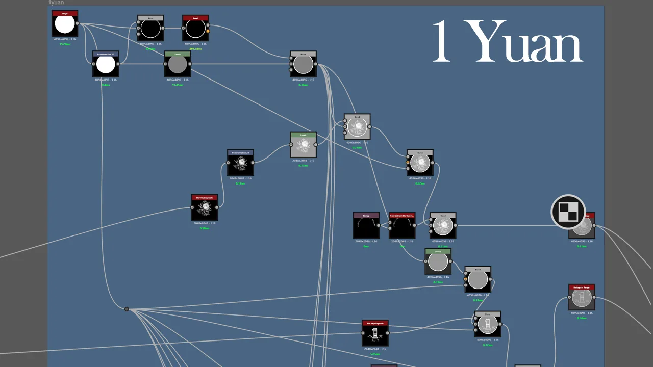 1 元硬币节点图 Substance 3D Designer 节点图:1 元硬币的高度图搭建流程,Levels、Blur 与 Histogram Range 等节点逐层做出币面浮雕