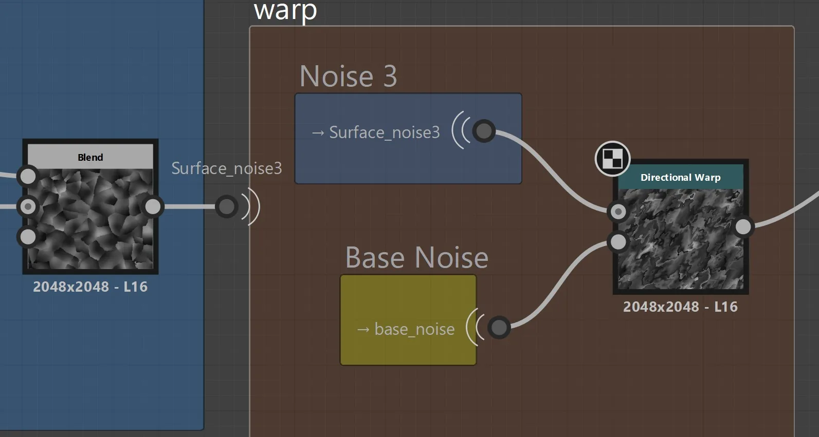 Directional Warp 变形节点图 Substance 3D Designer 节点图中的 Warp 分组:Noise 3 与 Base Noise 两路噪波接入 Directional Warp,制造不均匀的融化变形