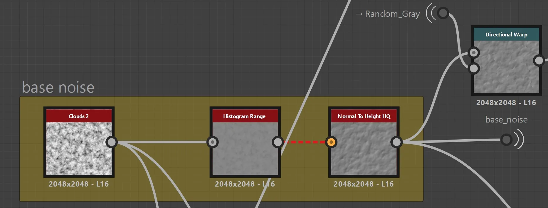 基础噪波节点图 Substance 3D Designer 节点图中的 Base Noise 分组:Clouds 2 经 Histogram Range 与 Normal To Height Hq 处理后接入 Directional Warp