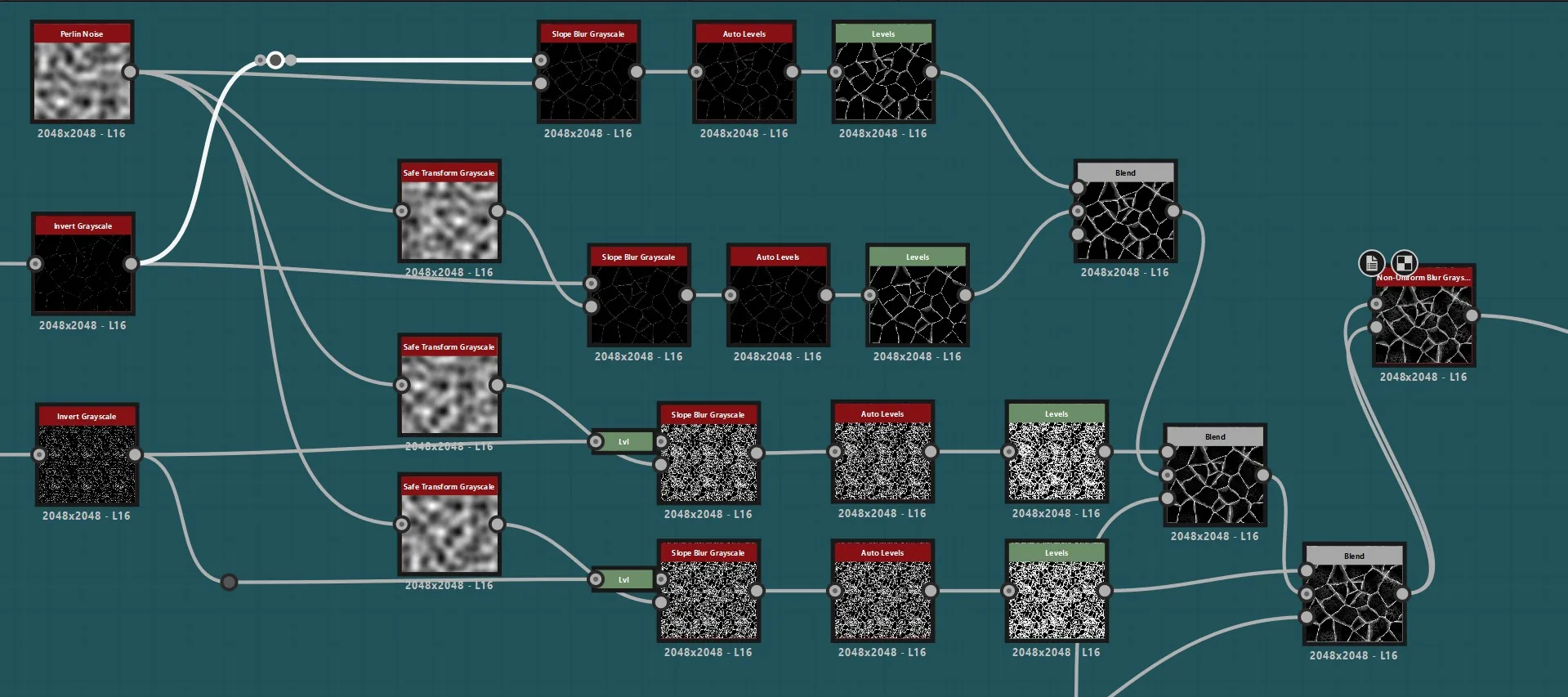 裂纹合成节点图 Substance 3D Designer 节点图:Slope Blur、Perlin Noise 与 Levels 组合,把基础裂纹遮罩处理成层次更丰富的裂纹