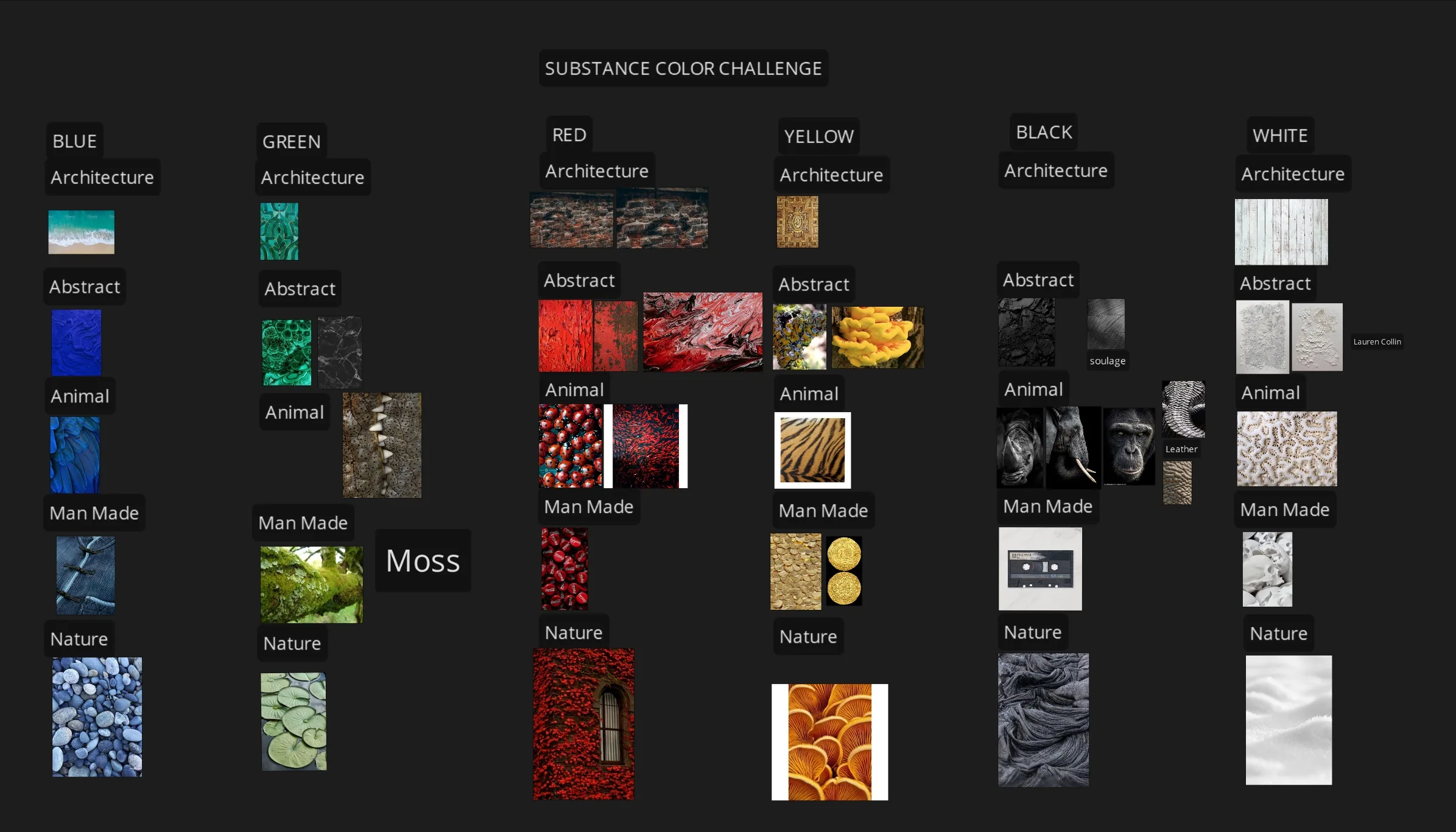 按颜色分类的材质项目总览 Substance 3D Designer 中按颜色分类的材质清单截图,多组色块与材质缩略图分列排布