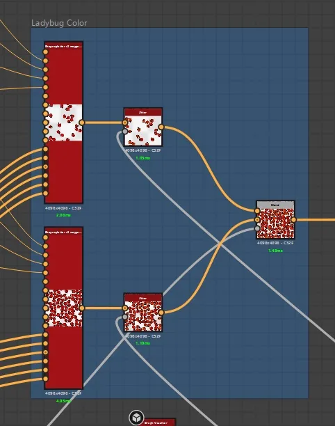 瓢虫配色的节点图 标题为 Ladybug Color 的大幅节点图,包含 Shape Splatter Mapper 与多组颜色遮罩