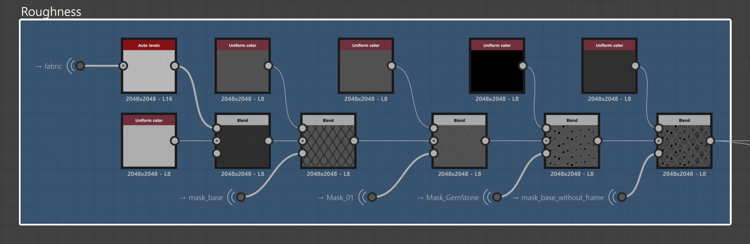 遮罩复用到 Roughness Substance 3D Designer 节点图截图:灰蓝色底色的节点网络,把之前做好的遮罩同样接入粗糙度通道,右侧是灰度粗糙度结果