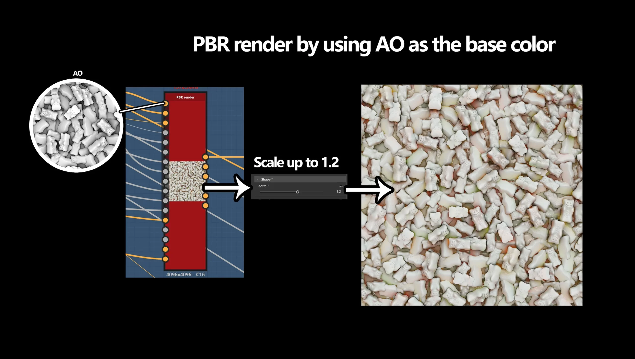 以 AO 作为 Base Color 的 PBR 渲染 渲染结果:同样的小熊软糖球体,但这次以 Ao 作为 Base Color 渲出,整张图呈灰度,用于后续的后期调整