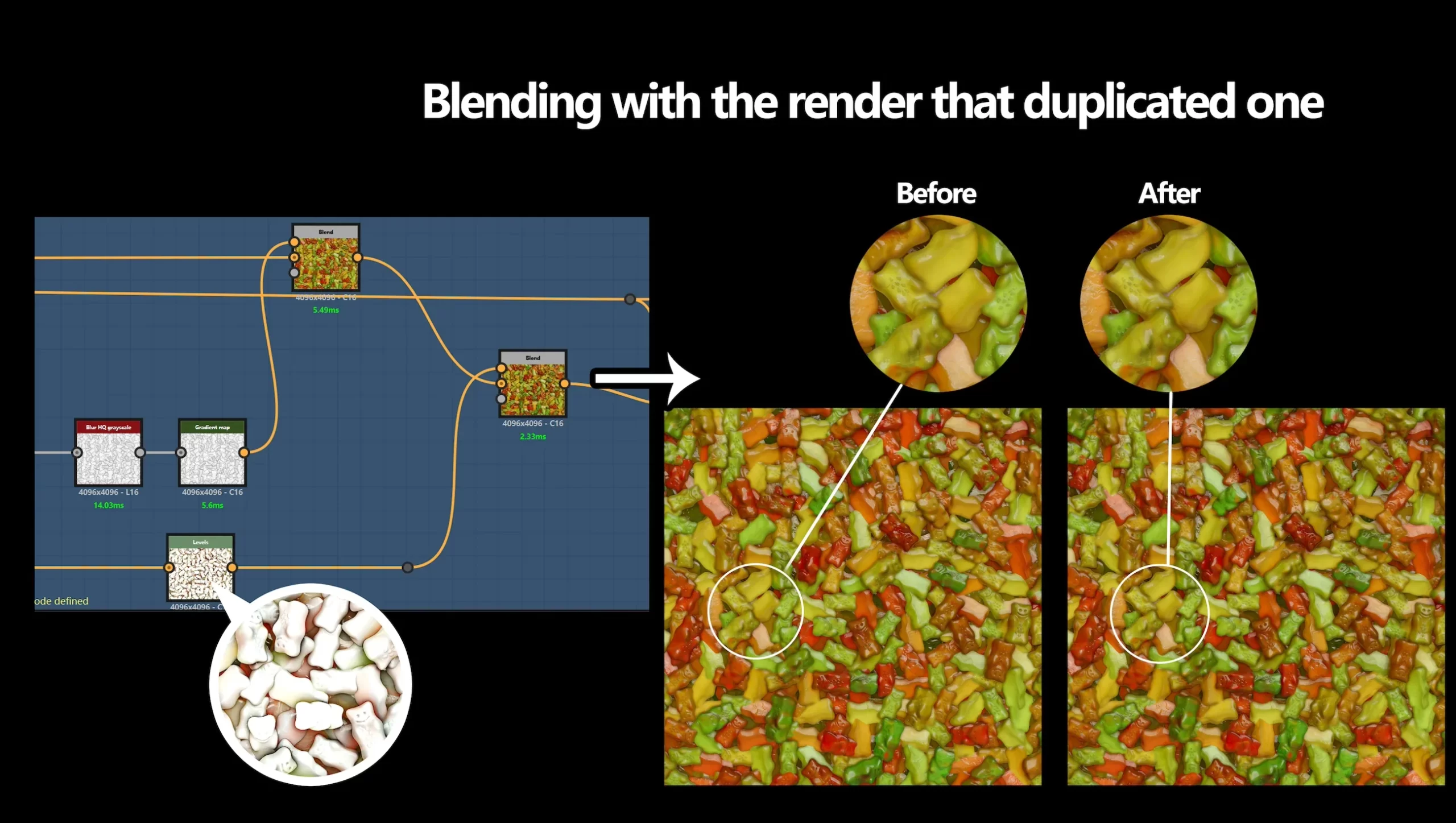 与复制出的渲染结果混合 Substance 3D Designer 节点图截图:标有 Blending With The Render That Is A Duplicate 的节点组将复制出的那份渲染结果混合叠加,右侧是混合后的画面