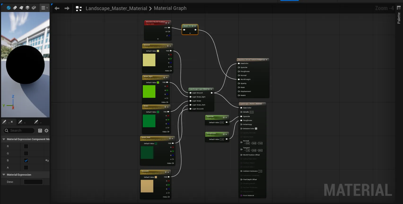 地形主材质(Landscape Master Material) Unreal Engine 材质图截图:Landscape_Master_Material 由多个 Layer 节点引出图层混合组合,依次连接权重混合、颜色输出与材质属性,左侧是材质预览球