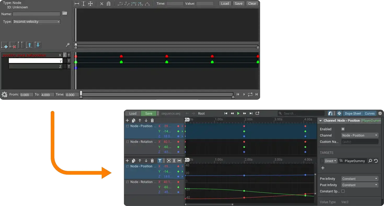 从 Tracker 到 Sequencer 的转换 旧版 *.Track 文件可自动转换为 Sequencer 格式的示意